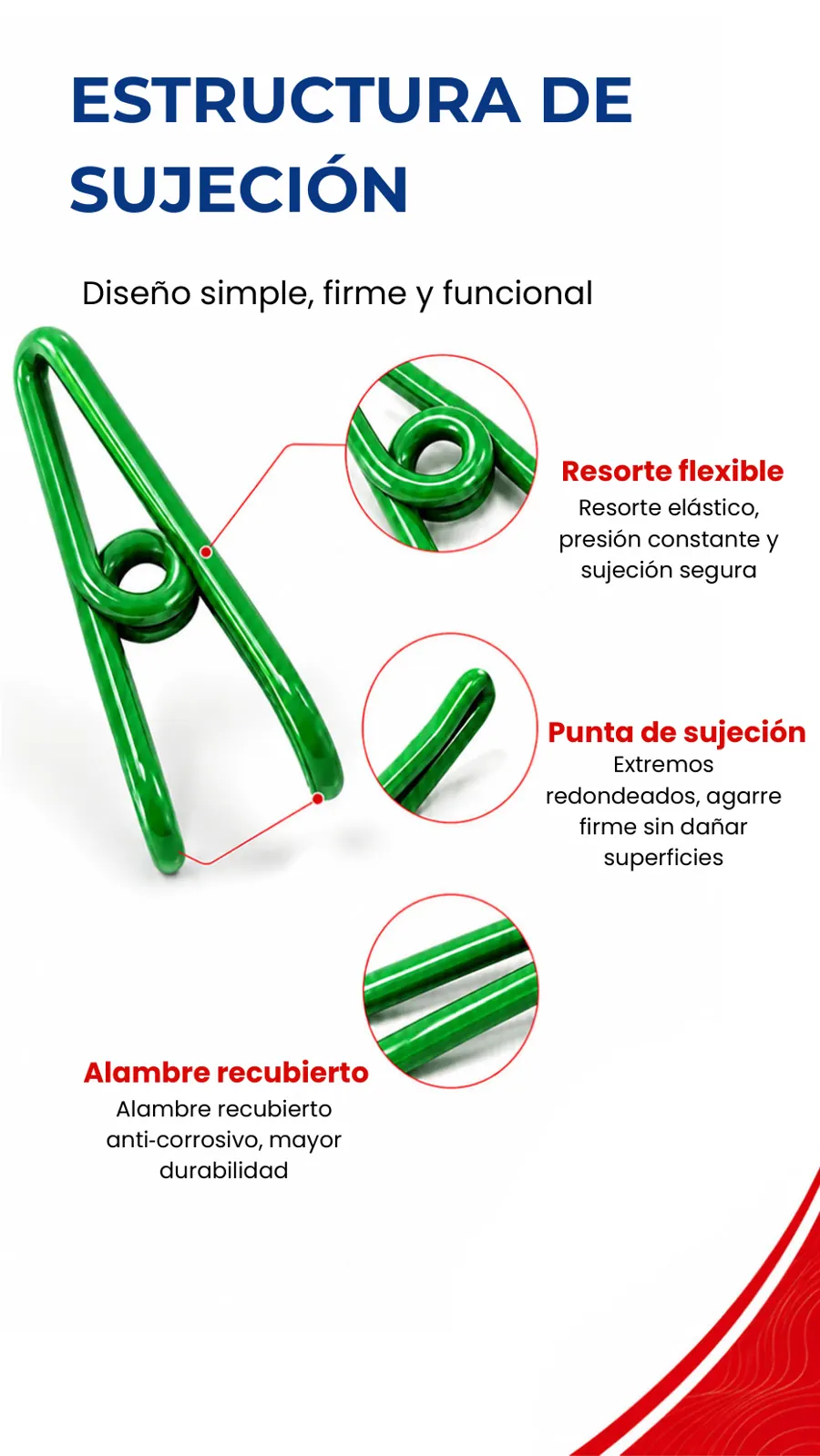 Pinzas Alambre