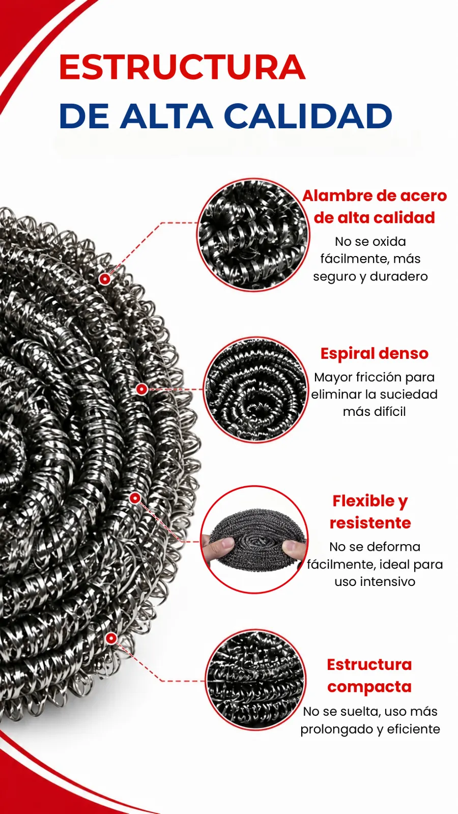 Estropajos de Acero
